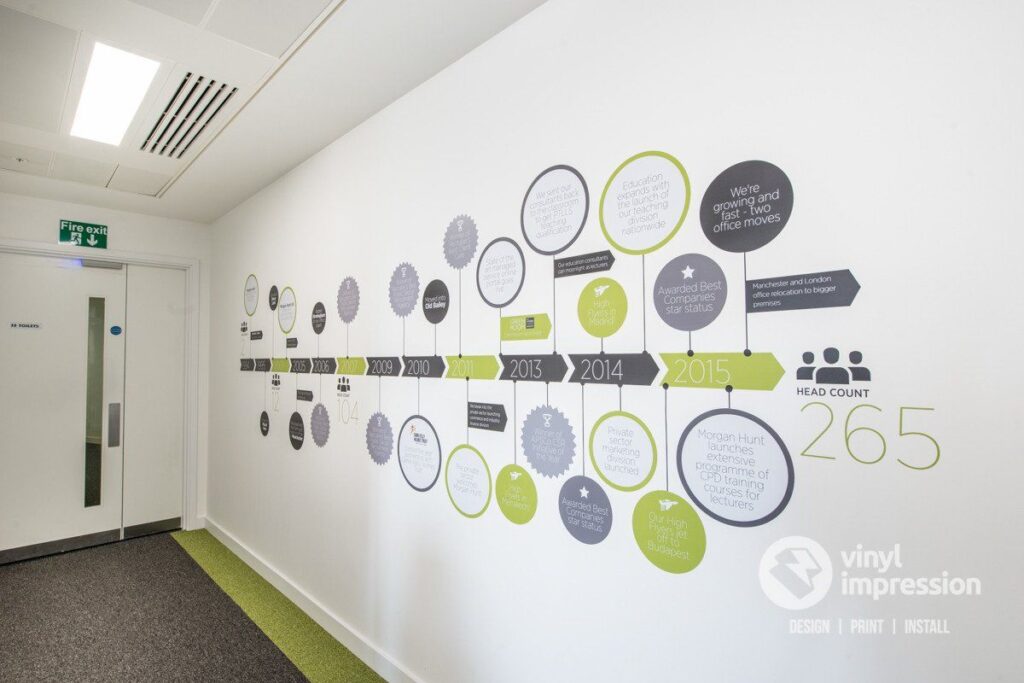 Wall Branding